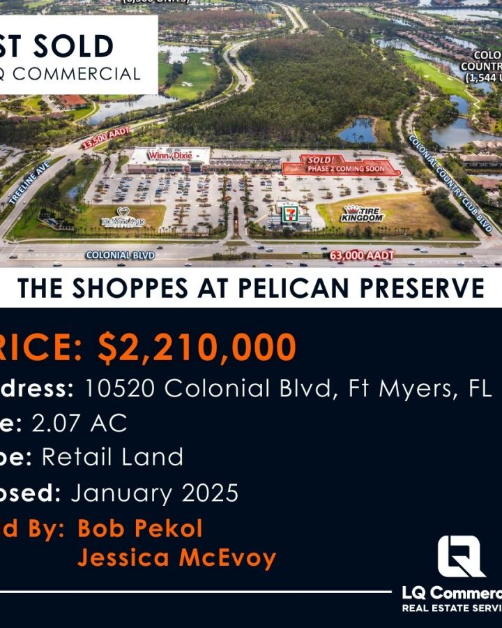 Aerial view of sold retail shopping center