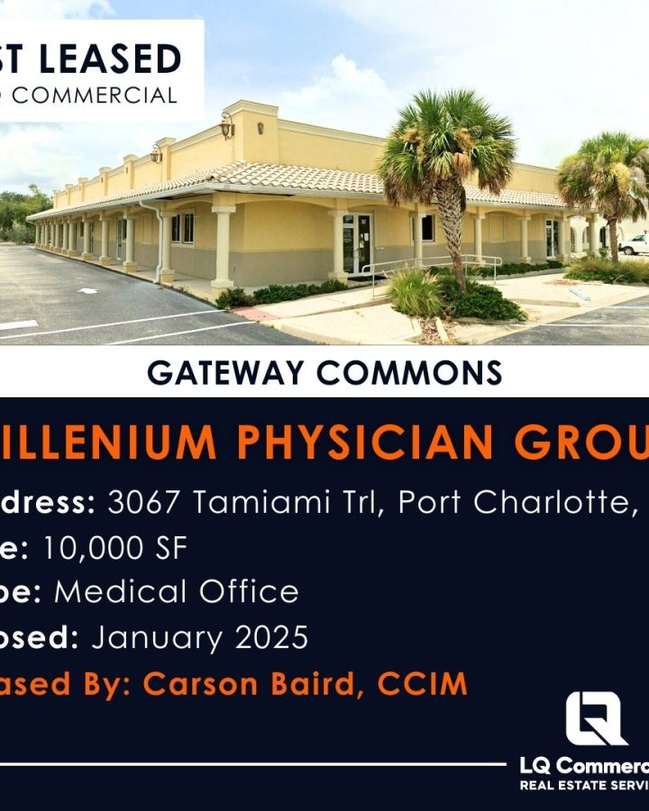 Commercial medical office building with palm trees