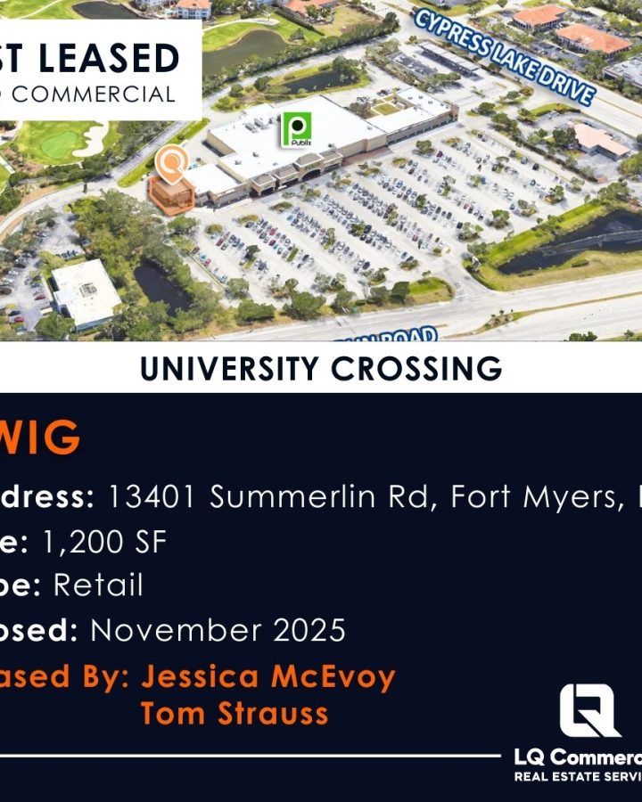 Aerial view of leased University Crossing shopping center