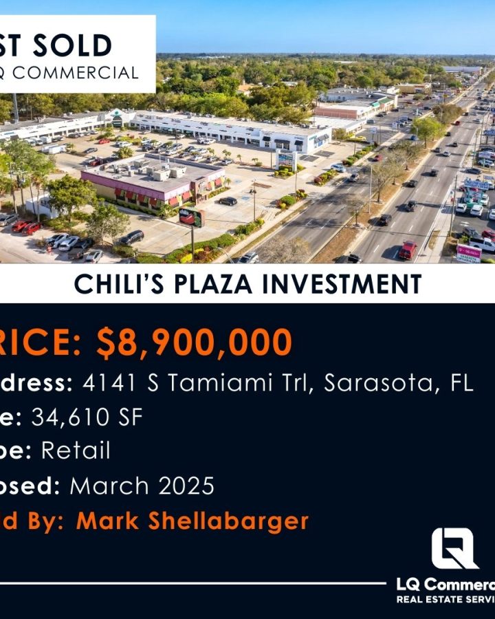Aerial view of retail plaza and busy roadway