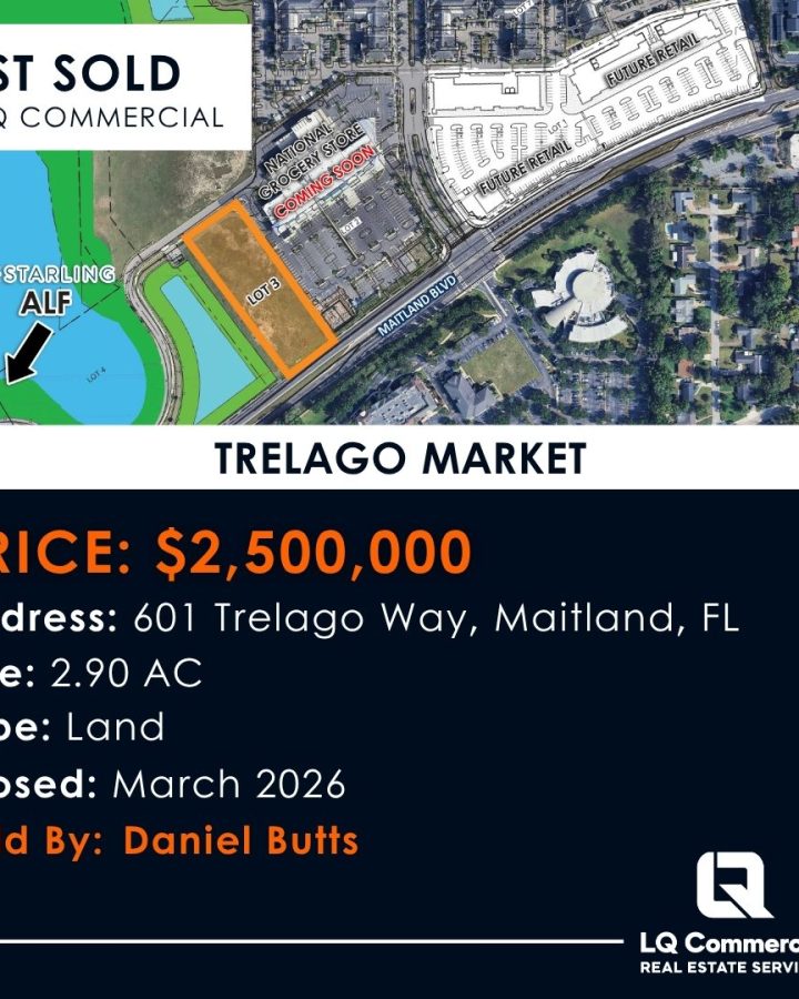 Trelago Market land sale in Maitland